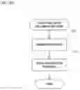 Fig. 08 - Inspection device, PTP packaging machine and PTP sheet manufacturing method