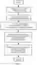Fig. 20 - Method of handling a plastic container having a moveable base