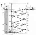 Fig. 01 - Underground storage system with gravitational and buoyancy force-based package delivery