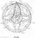 Fig. 29 - Chain disk corner