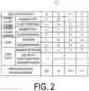 Fig. 03 - Conveyor belt management system