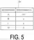Fig. 06 - Conveyor belt management system