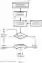 Fig. 06 - Agricultural container processing and reconciliation system