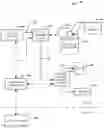 Fig. 01 - System and method for beverage line cleaning