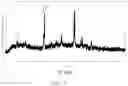 Fig. 05 - AFX-structure zeolite crystal, and synthesis method thereof