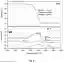 Fig. 09 - Nitrate process for manufacturing transition metal hydroxide precursors