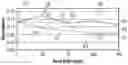 Fig. 01 - Systems and methods for alumina production