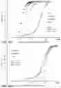 Fig. 07 - Low temperature synthesis of aluminum hydr(oxide) inside porous media