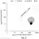 Fig. 10 - Low temperature synthesis of aluminum hydr(oxide) inside porous media