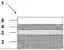 Fig. 01 - COATED GLAZING