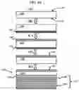 Fig. 08 - Multi-layer structure and method of making same