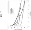 Fig. 09 - Method for achieving a stress profile in a glass