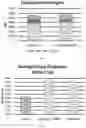 Fig. 02 - Crosslinked polysaccharide compositions and concrete blends containing the same