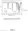 Fig. 04 - Method for producing silicon-carbide-based composite