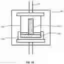 Fig. 22 - Low temperature method for hermetically joining non-diffusing ceramic materials in multi-layer plate devices