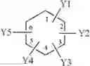 Fig. 20 - Triarylmethane compounds for controlling enzyme-induced urea decomposition