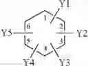 Fig. 47 - Triarylmethane compounds for controlling enzyme-induced urea decomposition