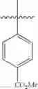 Fig. 17 - Gold-Catalyzed C-C Cross-Coupling of Boron- and Silicon-Containing Aryl Compounds and Aryldiazonium Compounds by Visible-Light