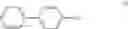 Fig. 41 - Gold-Catalyzed C-C Cross-Coupling of Boron- and Silicon-Containing Aryl Compounds and Aryldiazonium Compounds by Visible-Light