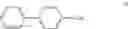 Fig. 47 - Gold-Catalyzed C-C Cross-Coupling of Boron- and Silicon-Containing Aryl Compounds and Aryldiazonium Compounds by Visible-Light