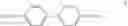 Fig. 55 - Gold-Catalyzed C-C Cross-Coupling of Boron- and Silicon-Containing Aryl Compounds and Aryldiazonium Compounds by Visible-Light