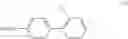 Fig. 60 - Gold-Catalyzed C-C Cross-Coupling of Boron- and Silicon-Containing Aryl Compounds and Aryldiazonium Compounds by Visible-Light