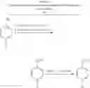 Fig. 64 - Gold-Catalyzed C-C Cross-Coupling of Boron- and Silicon-Containing Aryl Compounds and Aryldiazonium Compounds by Visible-Light