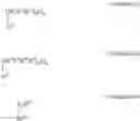 Fig. 66 - Gold-Catalyzed C-C Cross-Coupling of Boron- and Silicon-Containing Aryl Compounds and Aryldiazonium Compounds by Visible-Light