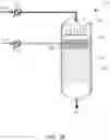 Fig. 06 - Reactors and systems for oxidative coupling of methane