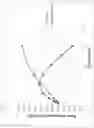 Fig. 02 - Composition containing hydrofluoroolefin compound