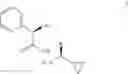 Fig. 03 - CYCLOPROPYL ALKYL AMINES AND PROCESS FOR THEIR PREPARATION