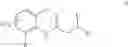 Fig. 26 - Voltage gated sodium channel imaging agents