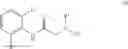 Fig. 27 - Voltage gated sodium channel imaging agents