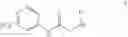 Fig. 44 - Voltage gated sodium channel imaging agents