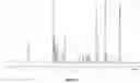 Fig. 05 - NOVEL POLYMORPHS OF (5-[3-(3-HYDROXYPHENOXY)AZETIDIN-1-YL]-5-METHYL-2,2-DIPHENYLHEXANAMIDE HYDROCHLORIDE