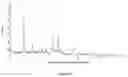 Fig. 34 - NOVEL POLYMORPHS OF (5-[3-(3-HYDROXYPHENOXY)AZETIDIN-1-YL]-5-METHYL-2,2-DIPHENYLHEXANAMIDE HYDROCHLORIDE