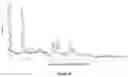 Fig. 37 - NOVEL POLYMORPHS OF (5-[3-(3-HYDROXYPHENOXY)AZETIDIN-1-YL]-5-METHYL-2,2-DIPHENYLHEXANAMIDE HYDROCHLORIDE