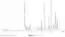Fig. 43 - NOVEL POLYMORPHS OF (5-[3-(3-HYDROXYPHENOXY)AZETIDIN-1-YL]-5-METHYL-2,2-DIPHENYLHEXANAMIDE HYDROCHLORIDE