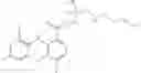 Fig. 162 - MEK INHIBITORS AND METHODS OF THEIR USE