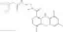 Fig. 93 - MEK INHIBITORS AND METHODS OF THEIR USE