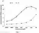 Fig. 03 - SUBSTITUTED PHENYLPROPIONIC ACID ENANTIOMER AND MANUFACTURING METHOD, COMPOSITION, AND APPLICATION OF SAME