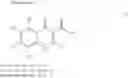 Fig. 05 - Deuterated CFTR potentiators