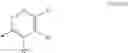 Fig. 07 - NOVEL 5-SUBSTITUTED IMIDAZOLYLMETHYL DERIVATIVES