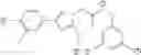 Fig. 43 - Compounds and their use as PDE4 activators