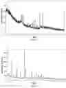 Fig. 02 - OZANIMOD ADDITION SALT CRYSTAL, PREPARATION METHOD, PHARMACEUTICAL COMPOSITION, AND USES