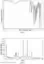 Fig. 05 - OZANIMOD ADDITION SALT CRYSTAL, PREPARATION METHOD, PHARMACEUTICAL COMPOSITION, AND USES