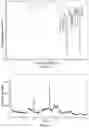 Fig. 08 - OZANIMOD ADDITION SALT CRYSTAL, PREPARATION METHOD, PHARMACEUTICAL COMPOSITION, AND USES