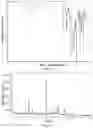 Fig. 17 - OZANIMOD ADDITION SALT CRYSTAL, PREPARATION METHOD, PHARMACEUTICAL COMPOSITION, AND USES