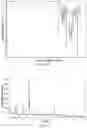 Fig. 20 - OZANIMOD ADDITION SALT CRYSTAL, PREPARATION METHOD, PHARMACEUTICAL COMPOSITION, AND USES