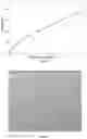 Fig. 25 - OZANIMOD ADDITION SALT CRYSTAL, PREPARATION METHOD, PHARMACEUTICAL COMPOSITION, AND USES